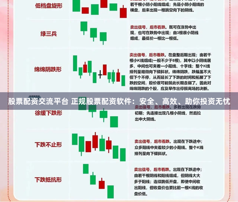 股票配资交流平台 正规股票配资软件：安全、高效、助你投资无忧