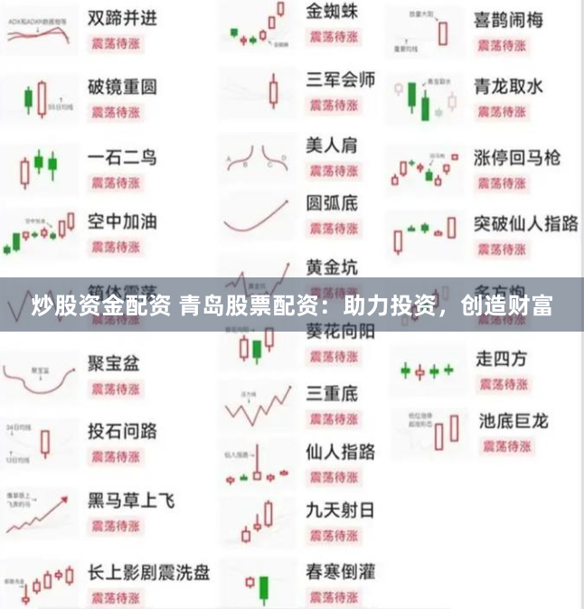 炒股资金配资 青岛股票配资：助力投资，创造财富