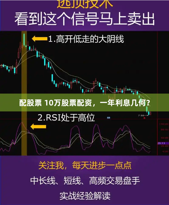 配股票 10万股票配资，一年利息几何？