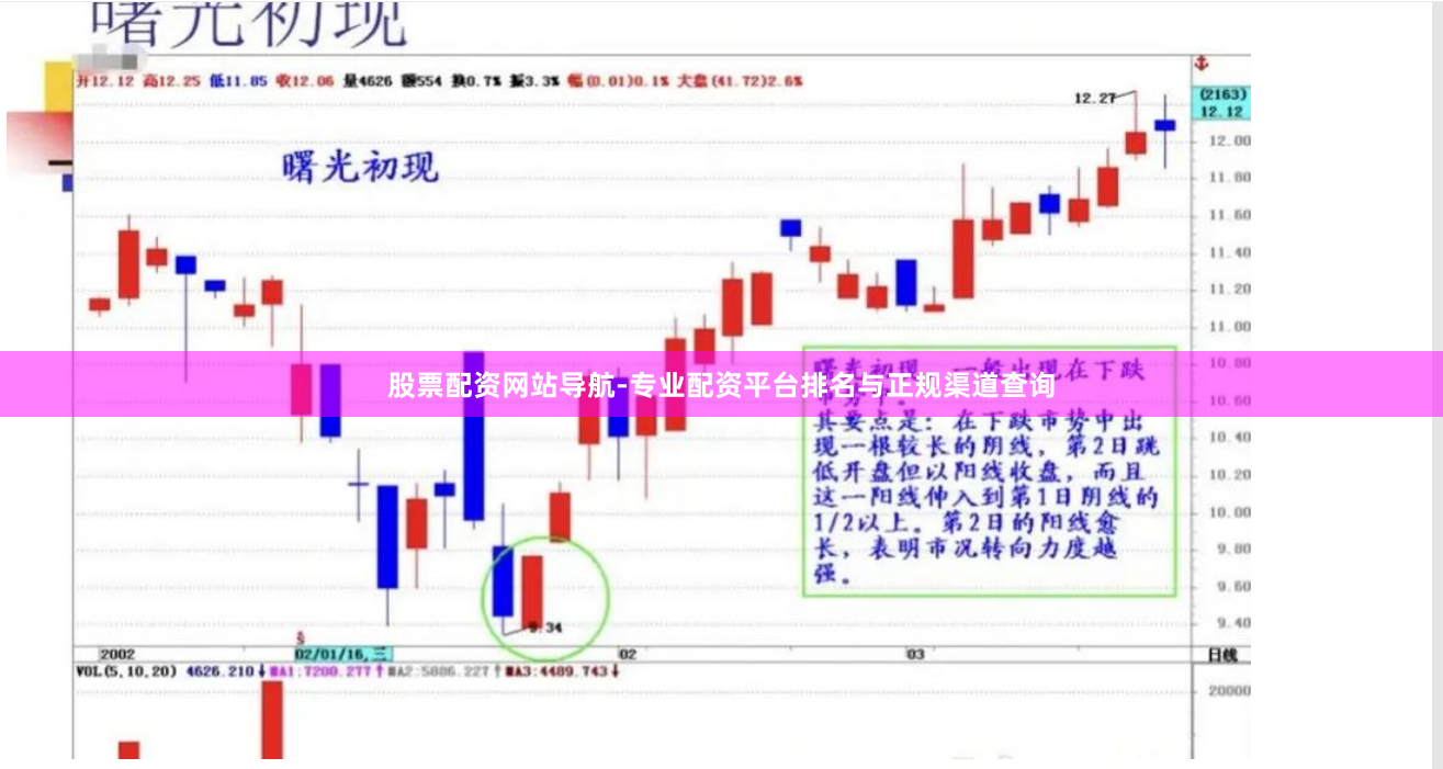股票配资网站导航-专业配资平台排名与正规渠道查询